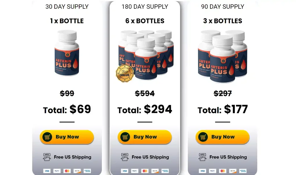 Arterisplus-price - Australia